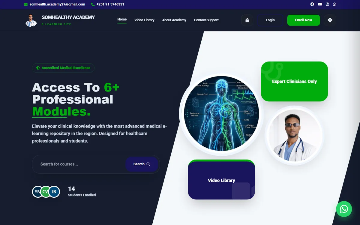 SomHealth Academy